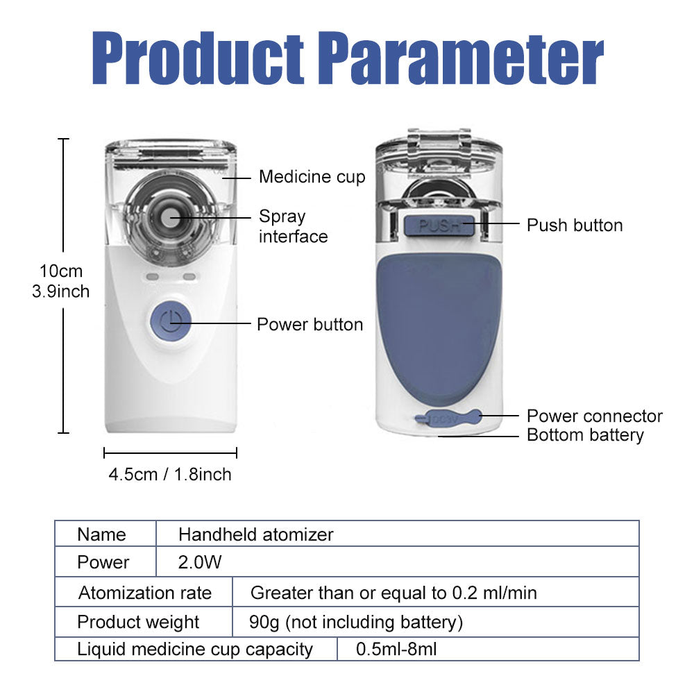 Mini Portable Inhaler for health care